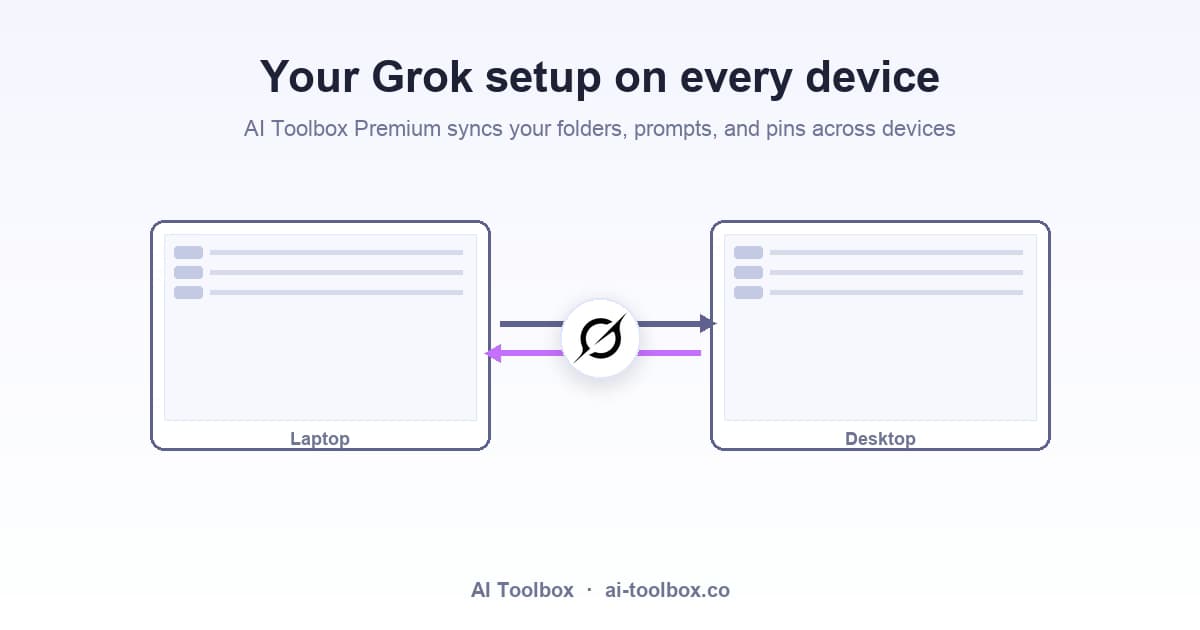 AI Toolbox syncing folders, prompts, and pins for Grok across a laptop and a desktop